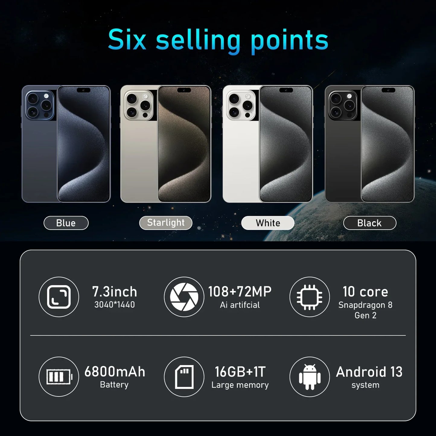i15 Pro ባለከፍተኛ-መጨረሻ ስማርትፎን - 7.3 ኢንች ኤችዲ ማሳያ፣ 5ጂ፣ አንድሮይድ 13፣ 108ሜፒ ካሜራ፣ 6800mAh ባትሪ