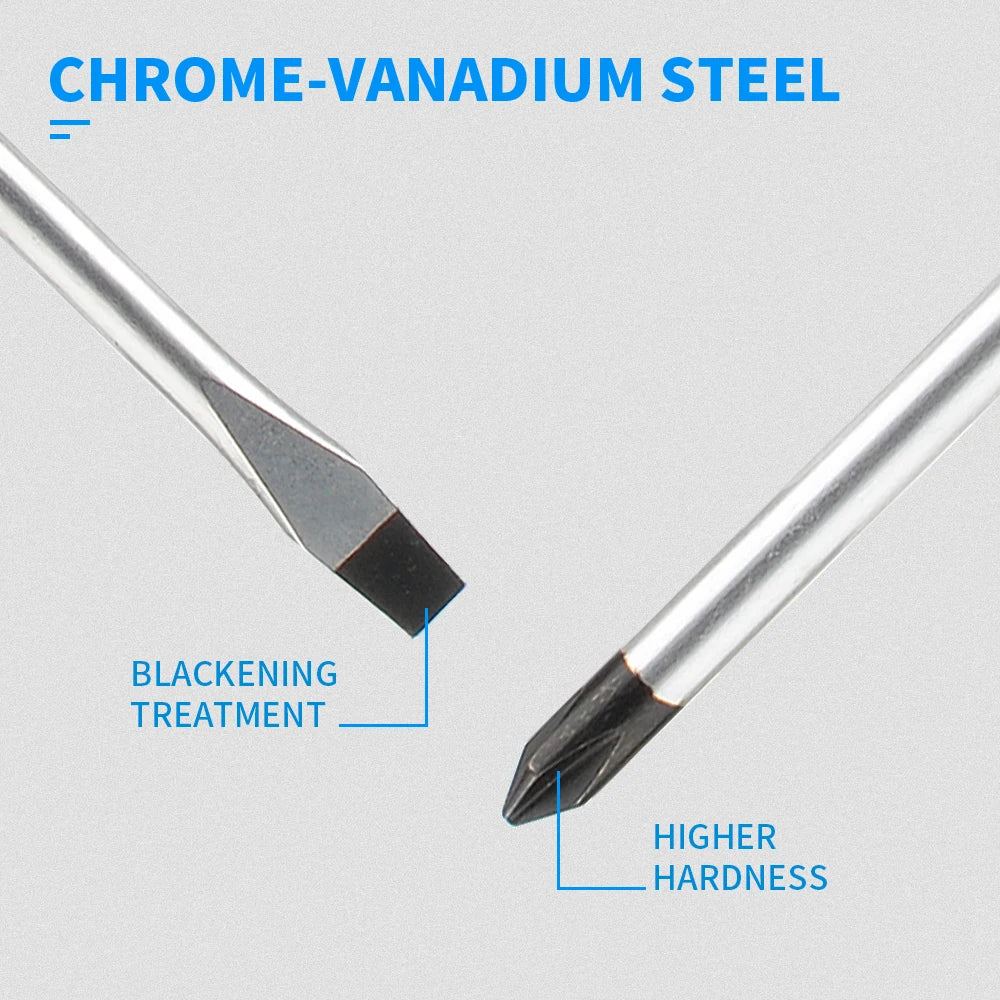 Magnetic Multifunctional Screwdriver – Flat and Phillips Head, Anti-Slip Handle for Household Use