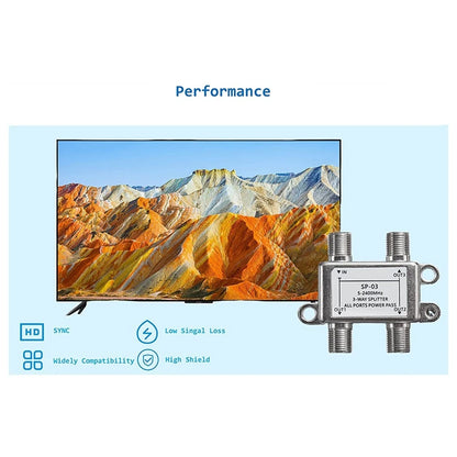 מפצל אותות אנטנת טלוויזיה - 2/3/4 כיוון, 5-2400MHz, מחבר מסוג F לכבלים קואקסיאליים