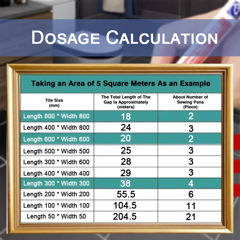 Waterproof White Grout Marker Pen – Seam Repair for Tiles and Bathroom Floors (1-3 Pack)