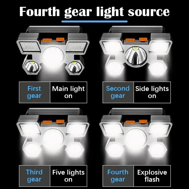 Rechargeable 5-LED Headlamp – Super Bright Light for Camping, Fishing, and Outdoor Use